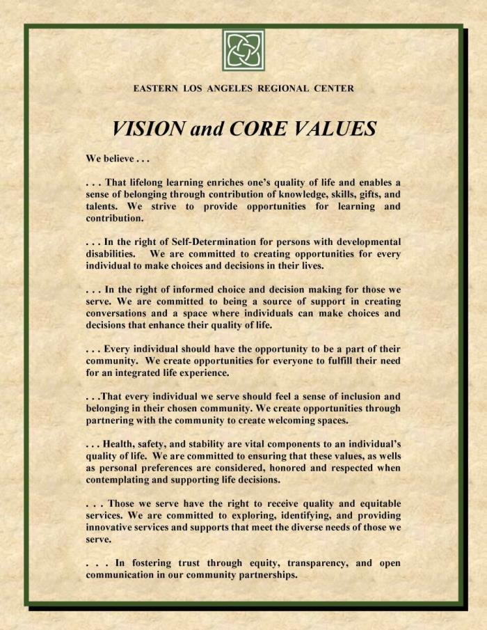 Core Values